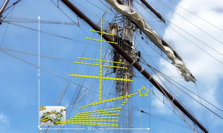 Bild: „Beedabei SaiL 2025 – Segel setzen“ 