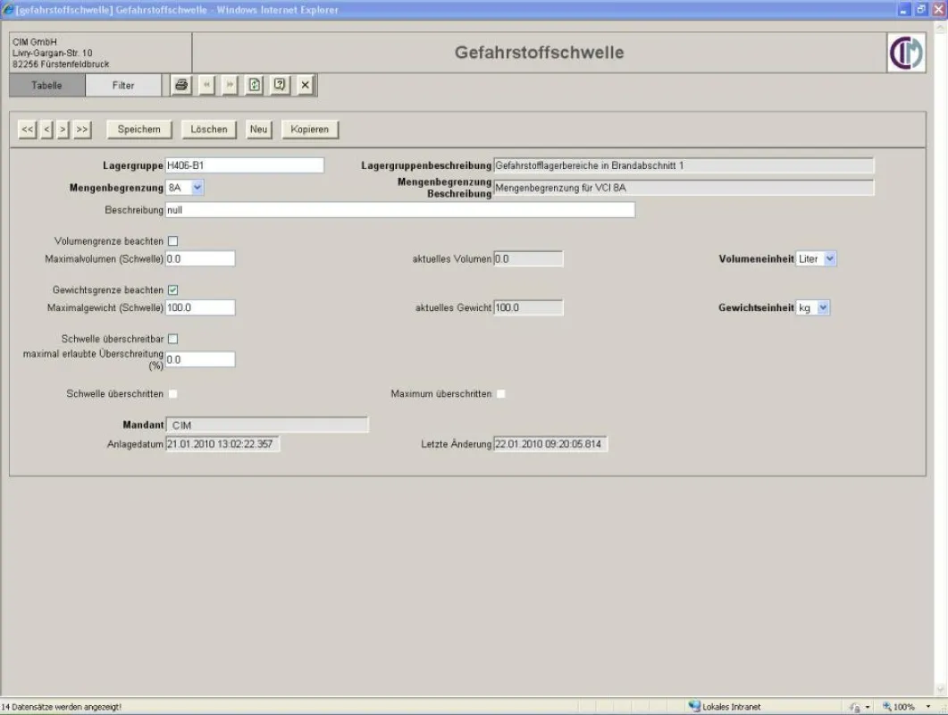 PROLAG®World Maske: Gefahrstoffschwelle