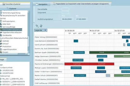 Wer macht was bis wann? - oxaion erweitert grafische Personalplanung Bild: Wer macht was bis wann? - oxaion erweitert grafische Personalplanung