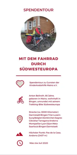Bild: Große Radtour für die Kinderkrebshilfe