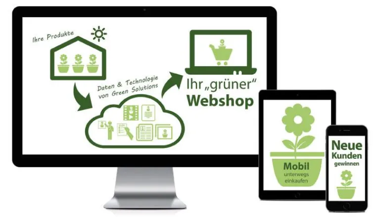 Bild: Green Solutions setzt auf CRM-Lösung der SIEVERS-GROUP