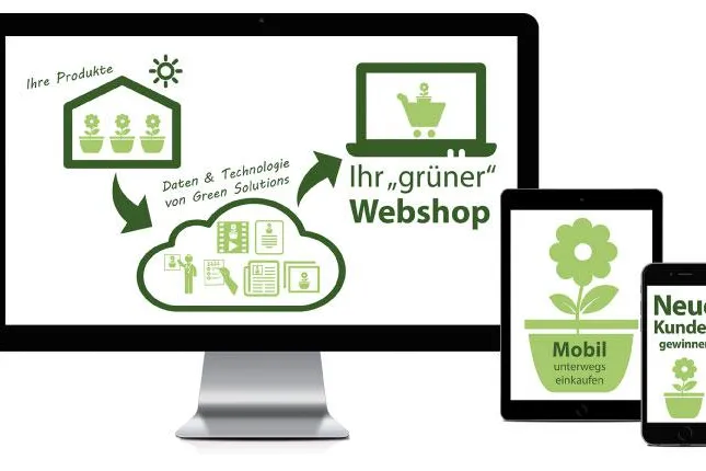 Bild: Green Solutions setzt auf CRM-Lösung der SIEVERS-GROUP
