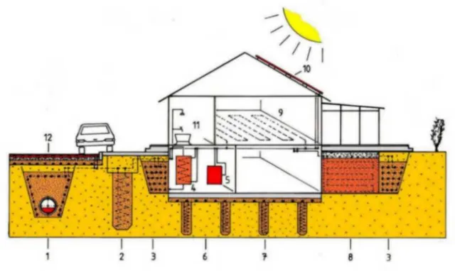Bild: Neuer Thermo-Verfüllbaustoff für Erdwärmekollektoren unter städtischen Infrastrukturen