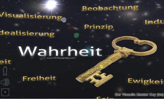 Bild: Die weltweit erste visuelle Darstellung des Master Key Systems von Charles F. Haanel