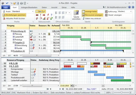 Bild: Projektmanagement Software A-Plan 2010 mit neuem Gesicht und noch mehr Effizienz