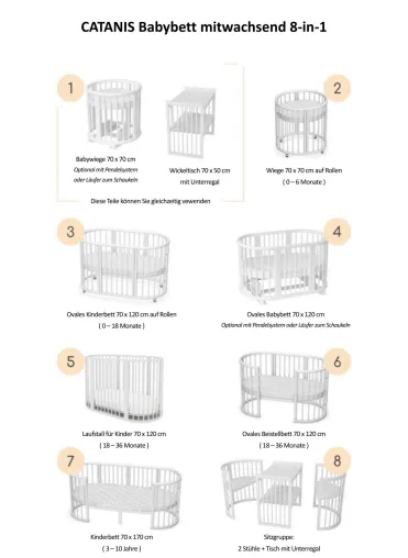 Bild: Babybett mitwachsend: Was ist ein mitwachsendes Babybett?