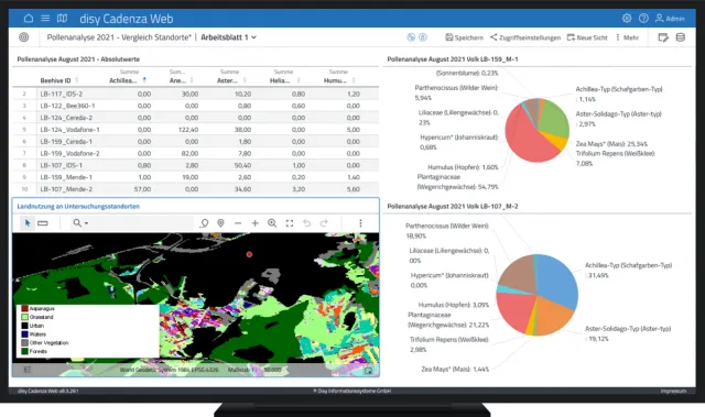 Bild: Mit Geodatenanalysen dem Bienensterben auf der Spur 