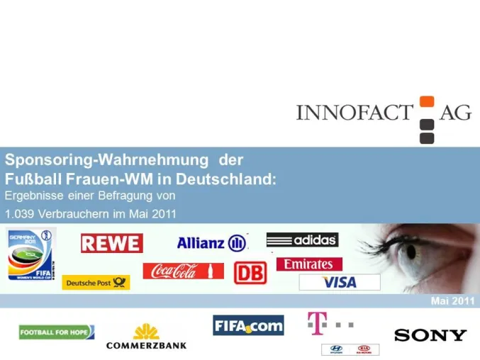 Bild: Frauen-Fußball-WM 2011 in Deutschland: Sponsoren profitieren bisher noch nicht vom Sportevent