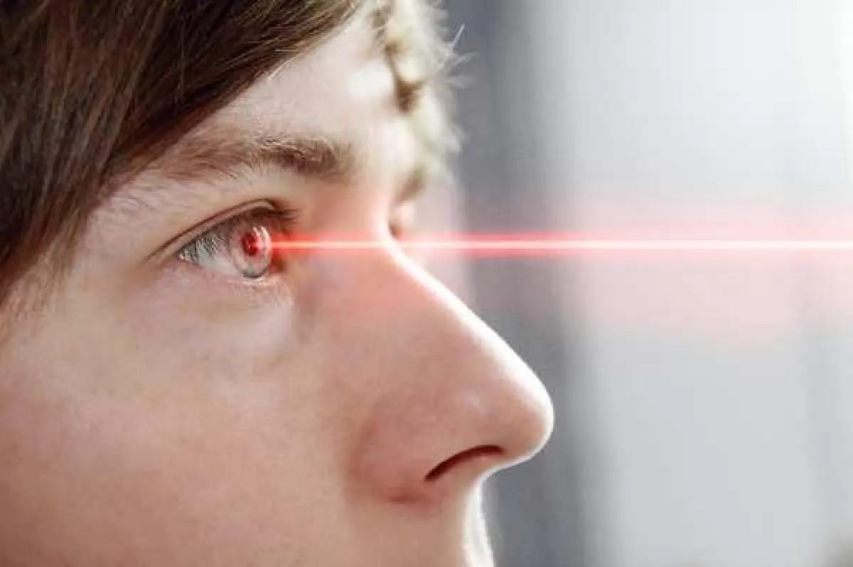 Lasik in der Türkei
