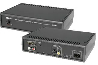 Bild: apple TV (2.Generation): Was machen, wenn der gute alte Röhrenfernseher nur Scart versteht ?