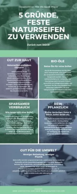 Weg mit dem Plastik: Naturseife ist die bessere Alternative! Bild: Weg mit dem Plastik: Naturseife ist die bessere Alternative!