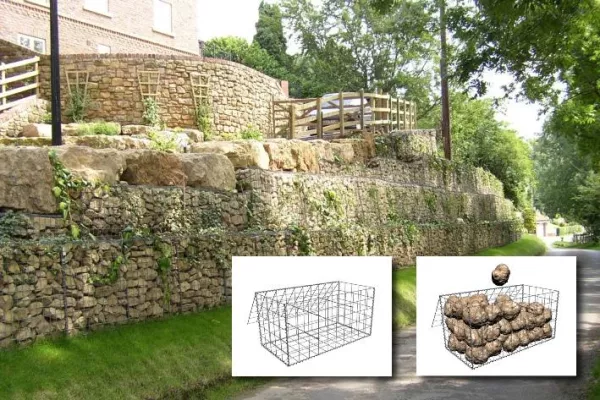 Bild: Gabionen als Böschungsschutz