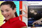 Bild: Complete Musikarchiv - Gemafreie Musik vom Kayser Medienverlag