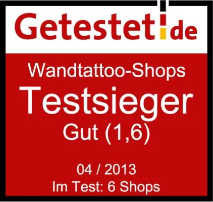 Bild: K&L Wall Art ist Testsieger bei getestet.de