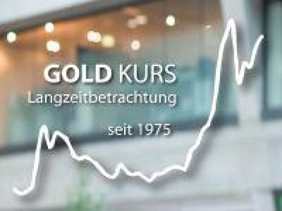 Langzeitbetrachtung der Goldpreis-Entwicklung (im Dollar) seit 1975