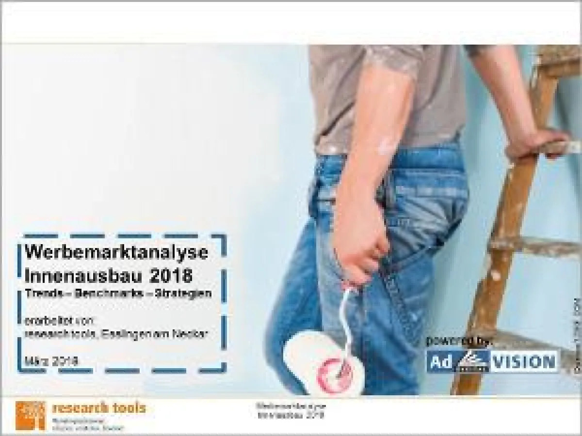 Werbemarktanalyse Innenaubau 2018