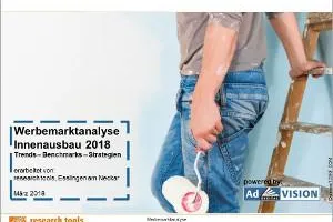 Werbemarkt für den Innenausbau steht auf Wachstumskurs Bild: Werbemarkt für den Innenausbau steht auf Wachstumskurs