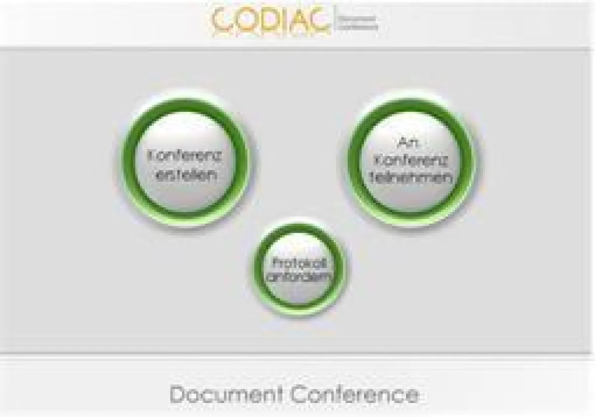 Document Conference