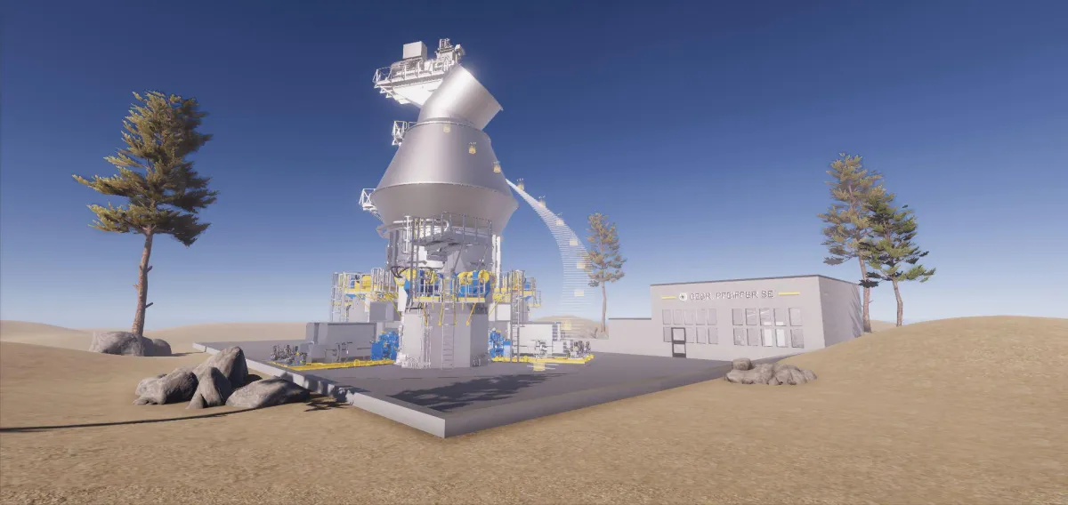 Besseres Verständnis für Produkt