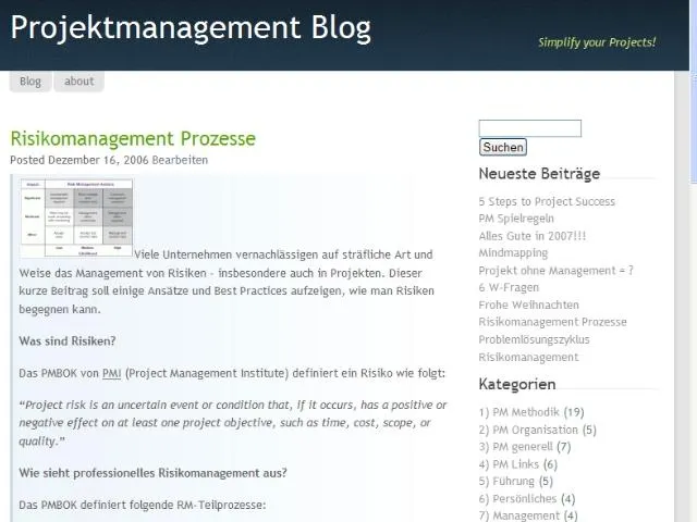 Kostenloses Projektmanagement Know-How Bild: Kostenloses Projektmanagement Know-How