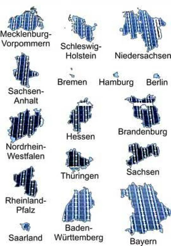 Deckel für die Solar-Förderung