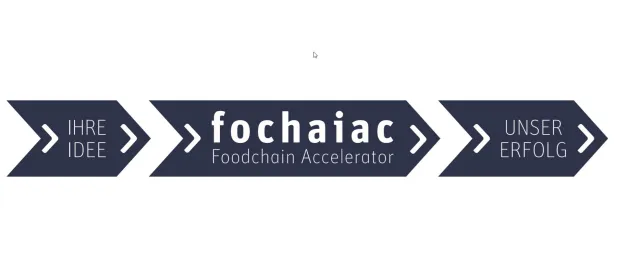 Bild: Am 06.11.19 präsentiert der FOCHAIAC Foodchain Accelerator wieder Investmentmöglichkeiten aus dem Food-Bereich