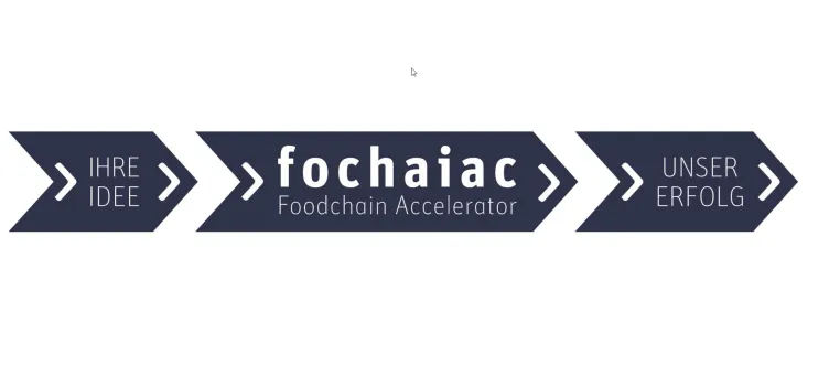 Bild: Am 06.11.19 präsentiert der FOCHAIAC Foodchain Accelerator wieder Investmentmöglichkeiten aus dem Food-Bereich