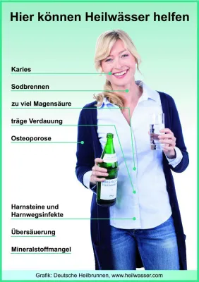 Bild: Zurück zur Natur: Was Wasser für die Gesundheit tun kann