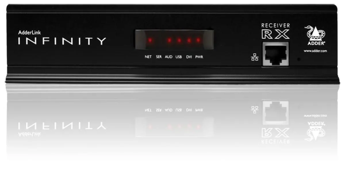 AdderLink INFINITY - Vorderansicht