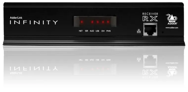 Bild: DVI, USB und Audio mit unendlich vielen Möglichkeiten?