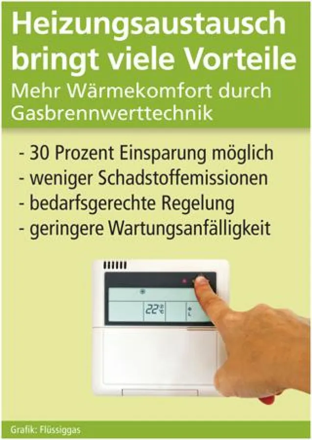 Grafik: Flüssiggas (no. 4561)