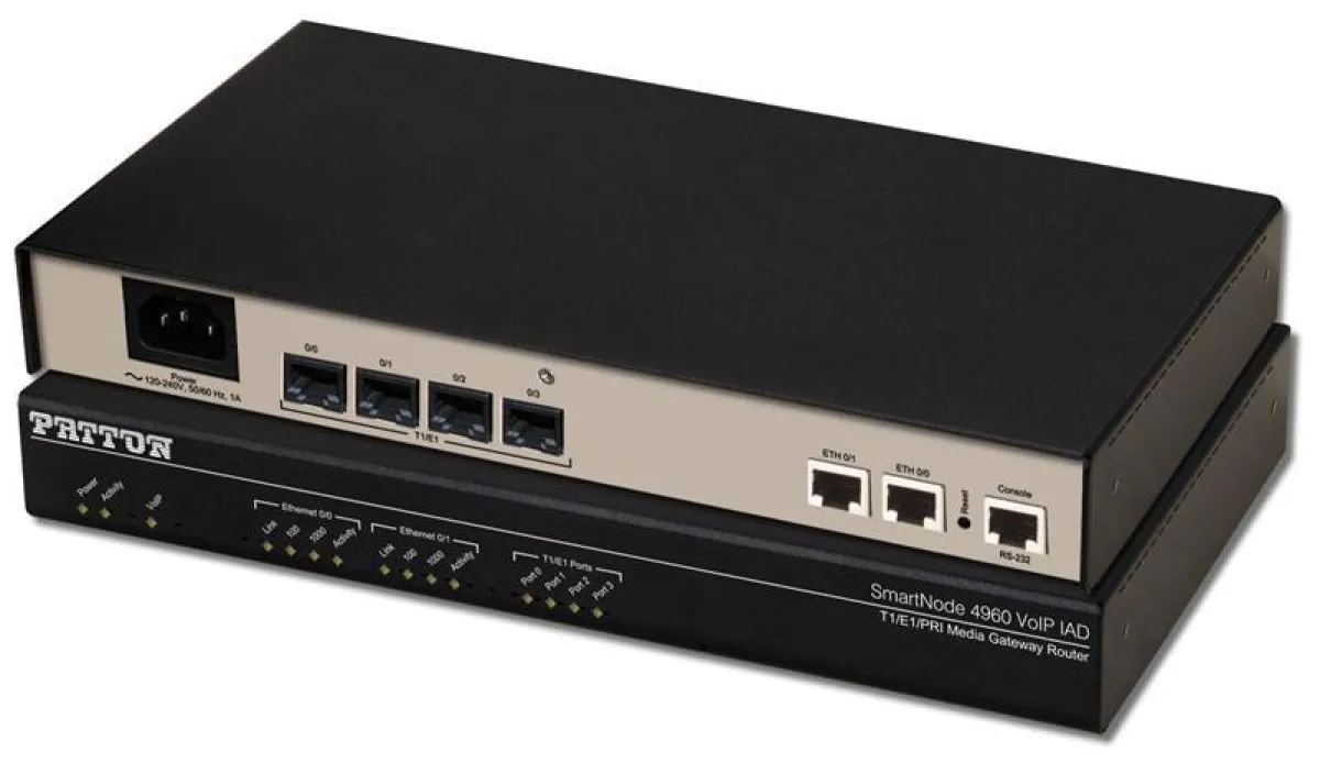 SmartNode 4960 von Patton Inalp nun in die Managementsoftware von AareNet integriert