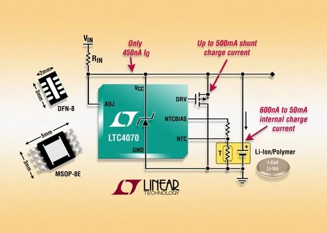 Linear Technology: Winziges Shunt-Akkuladesystem Bild: Linear Technology: Winziges Shunt-Akkuladesystem