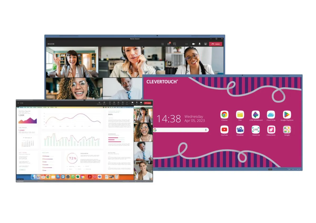 Clevertouch IMPACTLux EducationEnterprise UXProEdge (© Clevertouch)
