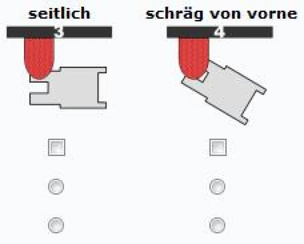 Besucherumfrage zum Verhalten von Rollstuhlfahrern beim Anfahren von WC und Waschbecken auf der Internetseite nullbarriere.de