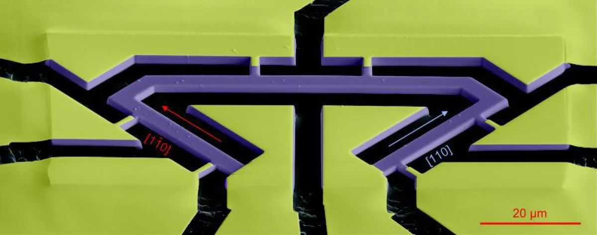 Crystalline samples of CeRhIn5 from Los Alamos were cut into microscopic, crystalline conducting paths with a focused ion beam at MPI-CPfS (MPI CPfS)