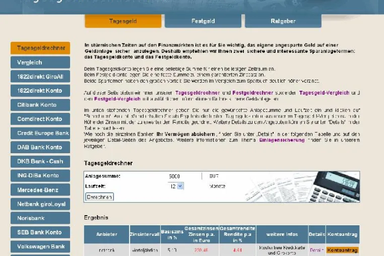 Zinssenkung bei Tagesgeld und Festgeld der Mercedes-Benz Bank Bild: Zinssenkung bei Tagesgeld und Festgeld der Mercedes-Benz Bank