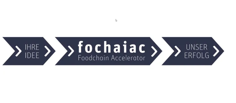 Bild: Am 28. August präsentiert der FOCHAIAC Foodchain Accelerator wieder Investmentmöglichkeiten aus dem Foodsektor
