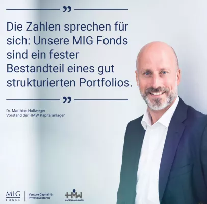 Bild: HMW Kapitalanlagen vermeldet erfolgreiches fundraising in 2024 und positive Entwicklungen aus den MIG Fonds