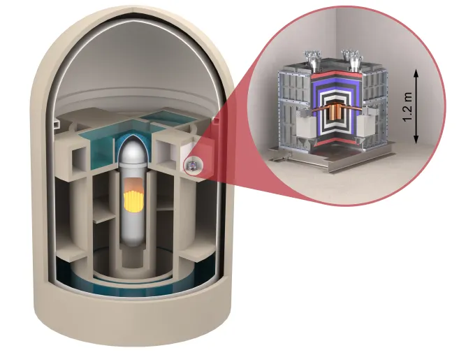 Bild: Neue Methode zum Nachweis von Neutrinos