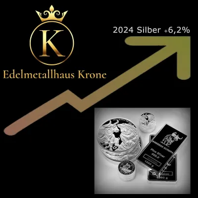 Bild: Zukunftsprognosen: Edelmetallhaus Krone GmbH erwartet steigenden Silberpreis im 4. Quartal 2024