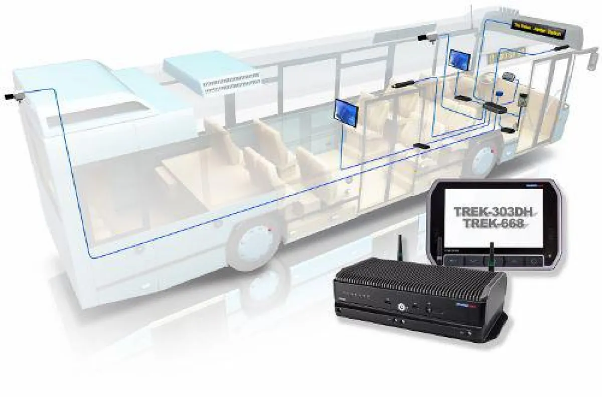 Eine Advantech-DLoG-Lösung für den öffentlichen Personenverkehr. Bild: Advantech-DLoG