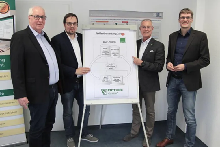 Bild: PICTURE und KGSt schließen Vertrag zur Zusammenarbeit im Bereich Stellenbewertungen
