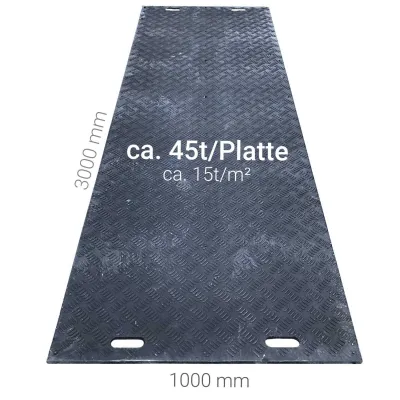 Bild: Mobile Baustraße mit s:tek 48 und e:tek PRO für den Einsatz bei einer Brunnensanierung