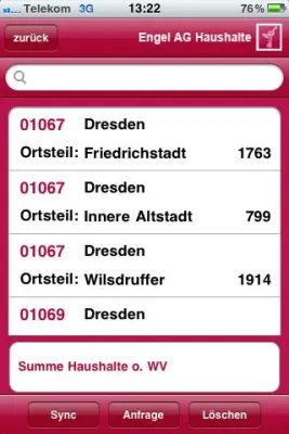 Bild: APP-etit auf Haushaltszahlen? Engel AG bringt erste Haushaltszahlen App raus