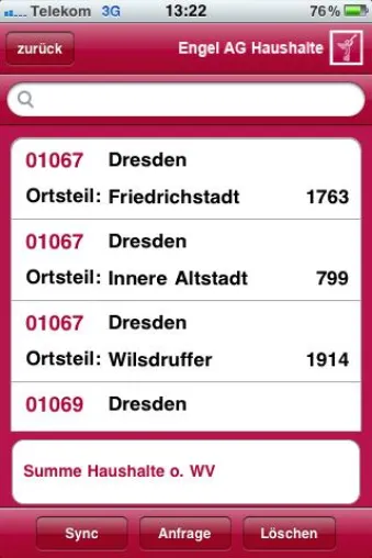 APP-etit auf Haushaltszahlen? Engel AG bringt erste Haushaltszahlen App raus Bild: APP-etit auf Haushaltszahlen? Engel AG bringt erste Haushaltszahlen App raus