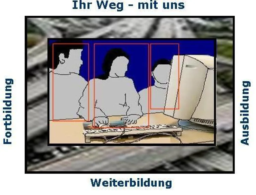Trainerausbildung von für Spezialisten,