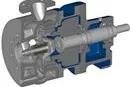 Bild: Magnetkupplungspumpe MKP von CP Pumpen