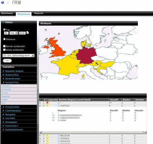 Bild: Web Intelligence  Relevante Informationen aus Internet-basierten Geschäftsprozessen