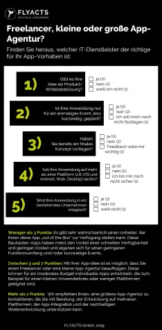 Bild: In wenigen Schritten die richtige App-Agentur finden
